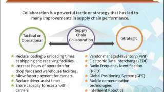 MGMT615_Topic217