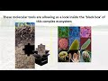 Dr. Lori Phillips, AAFC - Understanding Agricultural Soil Microbiomes