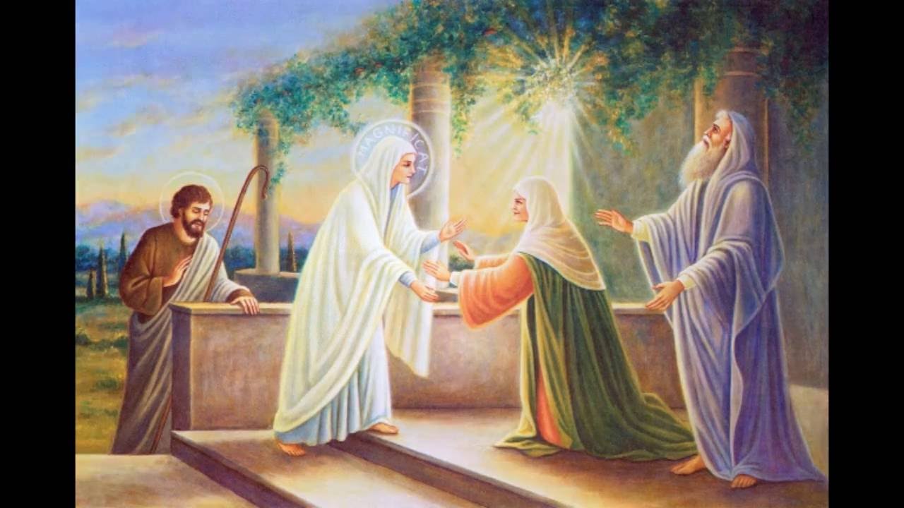 Interactive Rosary - All 4 Mysteries - YouTube