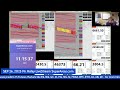 Mr. Rafay Sep 26, 2025 - SuperAreas.com Live Stream Trading Floor Canada