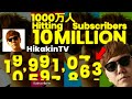 Hikakintv hitting 10 million subscribers