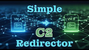 C2 Cloud Infrastructure for Red Teaming | Setup Tutorial