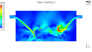 Ansys Fluent: Filling a 2D Tank With Cold and Hot Water: Air Volume Fraction Animation