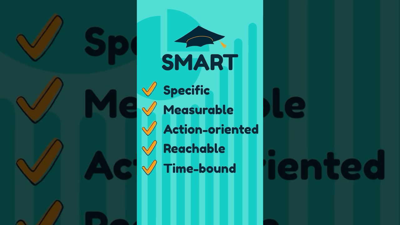 New Year Financial Tips: Set Goals