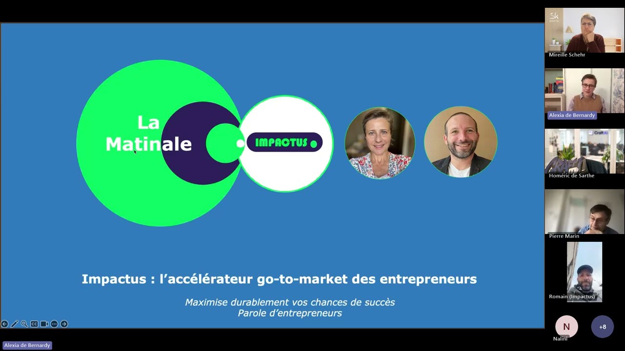 la procrastination des entrepreneurs sur les sujets stratégiques