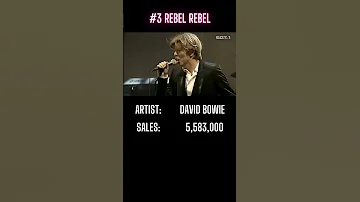 Greatest Rock Songs Of 1974 