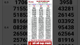 Kết Quả Xổ Số Miền Nam Thứ Ba Ngày 30 Tháng 9 Năm 2025 Xsmn Thứ 3 Hàng Tuần