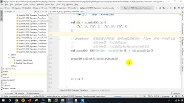 066   尚硅谷   SparkCore   核心编程   RDD   转换算子   groupByKey