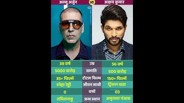 Akshay Kumar vs. Allu Arjun #shorts #video #music #halloween #typebeat