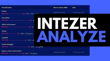 Intezer Analyze: Review