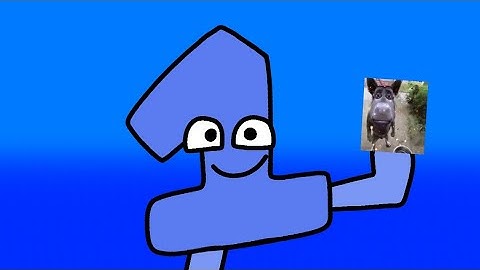 Object Shows but the context got eliminated.