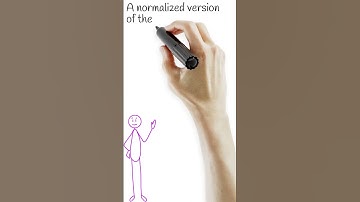 What are Snowflake Schema? | Interview Questions