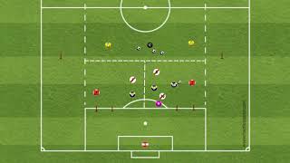 Overlapping progression - ANIMATION 5