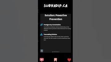 Problem: Orphaned Data in Warehouse
