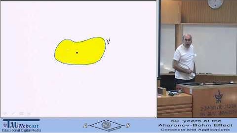 Dynamic Non-locality and the Aharonov-Bohm Effect