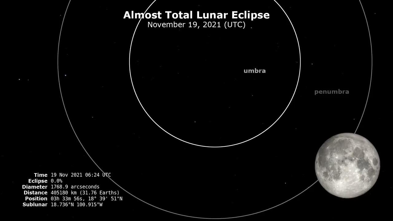 Затмение март 24. Лунное затмение информация. Total Solar Eclipse for small WA Town Partially visible in nz.