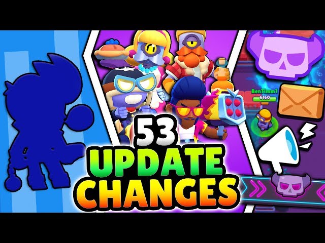 Brawl Stars:Novo mapa,nova brawler e novas skins para Barley,Brock e Carl