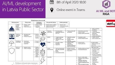 Meetup: AI/ML development potential in Latvia Public Sector