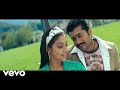 Vel  ottraikkannale  yuvanshankar raja suriya