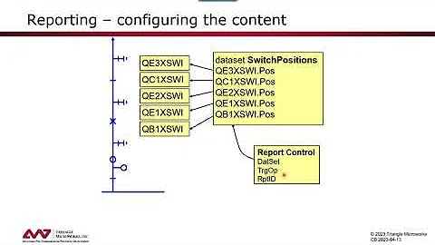 Webinar -  Charting a Course to a Digital Substation Part 1