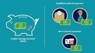 Your AmeriHealth New Jersey EPO Health Plan with an HSA