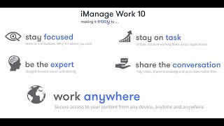 iManage Work 10 Demo screenshot 4