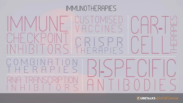 Cancer Immunotherapy - A Talk with Dr Lawrence Fon...