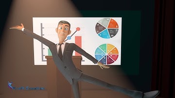 Animated ad film creatives #KCGI