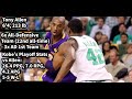 Kobe vs the Greatest Perimeter Defenders in NBA History | Part 2 | Tony Allen