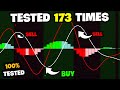 Trader review better than the macd buy sell signal indicator on tradingview