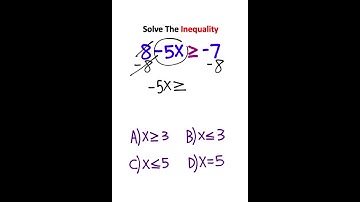 Solving Inequalities (Algebra)