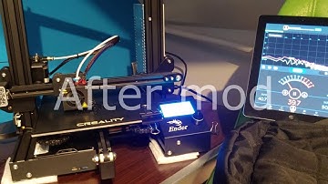 Creality 3D Ender 3 SKR mini E3 V1.2 mod + silentiumPC fans
