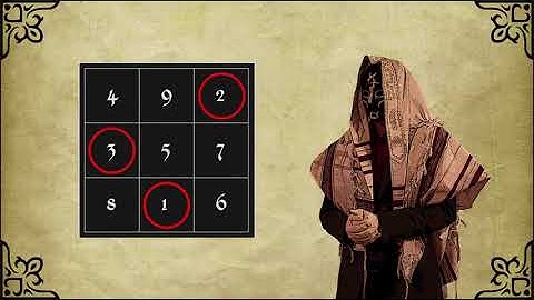 Introduction to the Occult