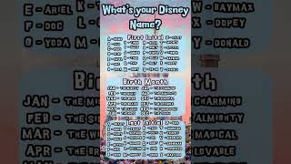 COMMENT YOUR DISNEY NAME❗️                                                  #disney #tiktok