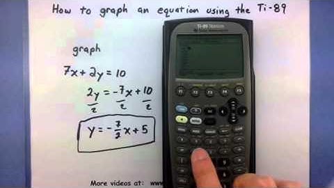 Pre-Calculus - Graphing an equation using the TI-89
