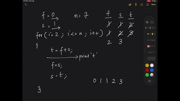 Fibonacci Series (Loops)