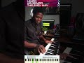 PART 1:Piano interpretation of “Outsider Experience”. Song by SMJ. I had to add voice, drums +others