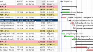 Primavera P6 EPPM R8.2 Enhancements