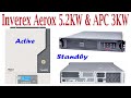 Inverex Aerox 5.2KW and APC 3KW Active & Standby Inverters For 5KW Home Solar System Project in Urdu