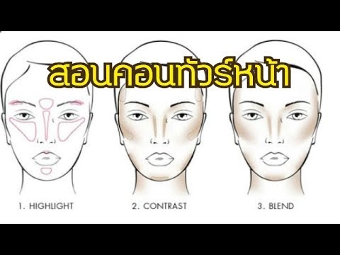 วีดีโอ: เทคนิคการไถคอนทัวร์ช่วยรักษาดินได้อย่างไร?