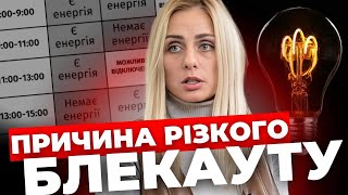 Графіки відключень на Львівщині| Скільки триватиме блекаут?| ПЕТРУШКА