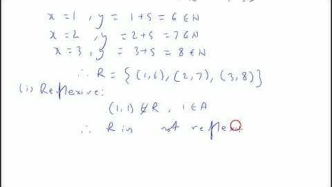 Relation R in the set of all natural numbers defined as R = {(x, y): y = x + 5 and x less than 4}