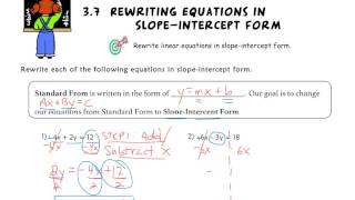 3.7 Rewriting into Slope-Intercept Form