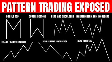 Ultimate Chart Patterns Trading Crash Course (EXPERT INSTANTLY)