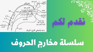 (مخرج الحلق) بسهولة صوت وصورة تدريب عملي