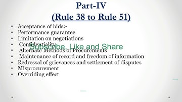 PIPFA FAM NAM Publi Works Public Finance Management PPRA Test Interview FPSC PPSC part iv