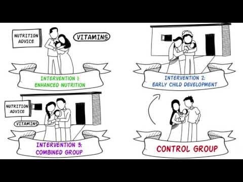 Video: Schoorsteenproef: Studieprotocol Voor Een Gerandomiseerde Gecontroleerde Proef