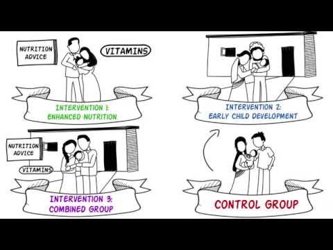 Video: Wat is een gerandomiseerde gecontroleerde studie met parallelle groepen?