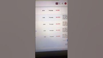Nguồn page cổ kháng vượt bão | Quảng cáo Facebook Ads | Nguyễn Anh Tuấn #quangcaofacebook