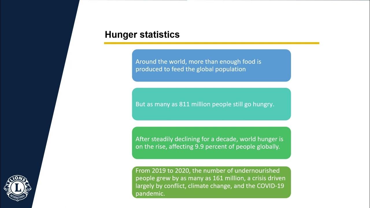 Hunger Presentation - Intro - Lions support & Food Waste Stats - Part 1